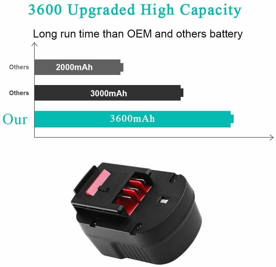 12V Battery for Black & Decker HPB12 Firestorm FSB12 FS120BX 12V Battery for Black & Decker HPB12 Firestorm FSB12 FS120BX